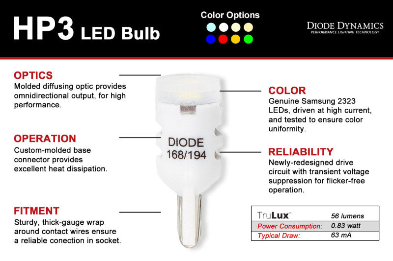Diode Dynamics 194 LED Bulb HP3 LED - Amber (Pair)