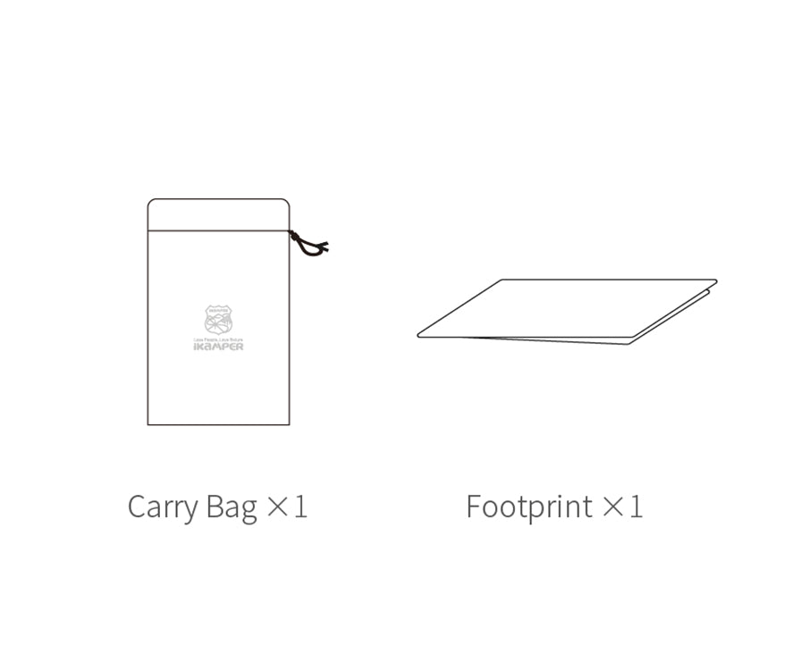 Footprint Type A (Skycamp Annex Plus)