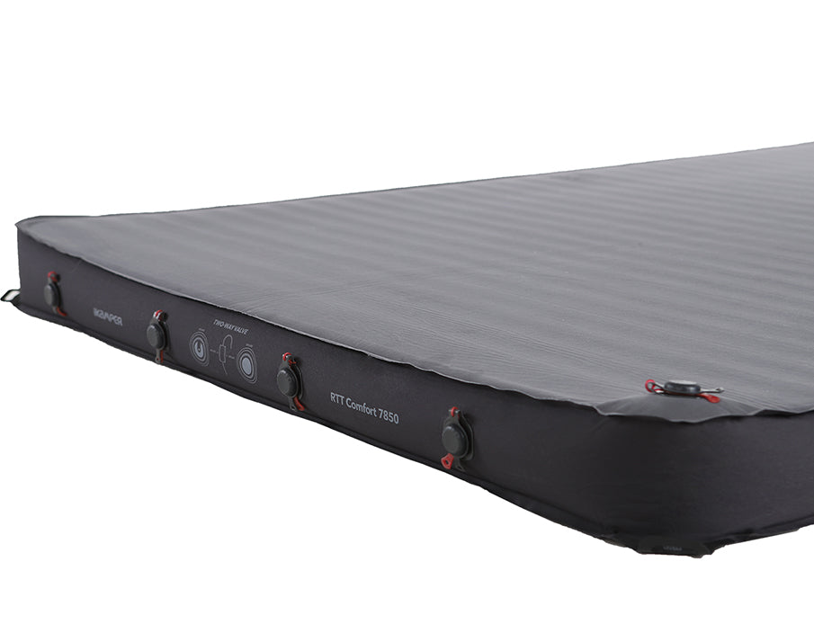 RTT Comfort 7850 (Skycamp Main Panel or Skycamp 2X)