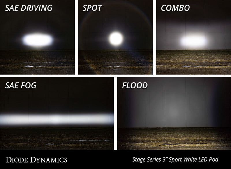 Diode Dynamics SS3 Sport WBL - White SAE Driving Standard (Single)